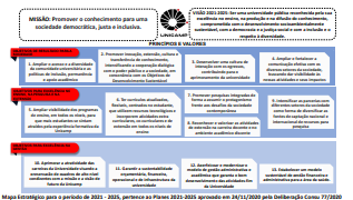 Conheça nossos objetivos estratégicos